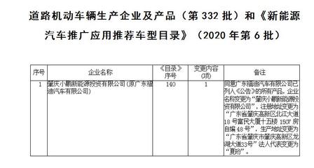 官宣！小鵬汽車肇慶工廠生產資質獲批，P7將實現自主制造